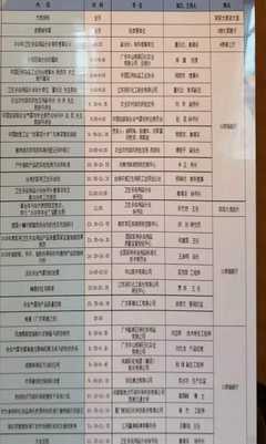 營銷亮嘴親赴廣西衛生殺蟲用品年會，創始人全程接待考察，引領日用雜品銷售新風向